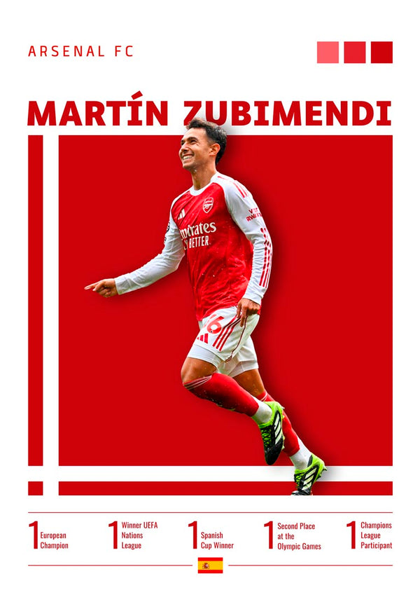 Martín Zubimendi - Arsenal Football Poster
